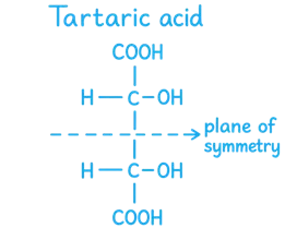 Meso Compounds