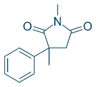 Chemical Structure of Methsuximide