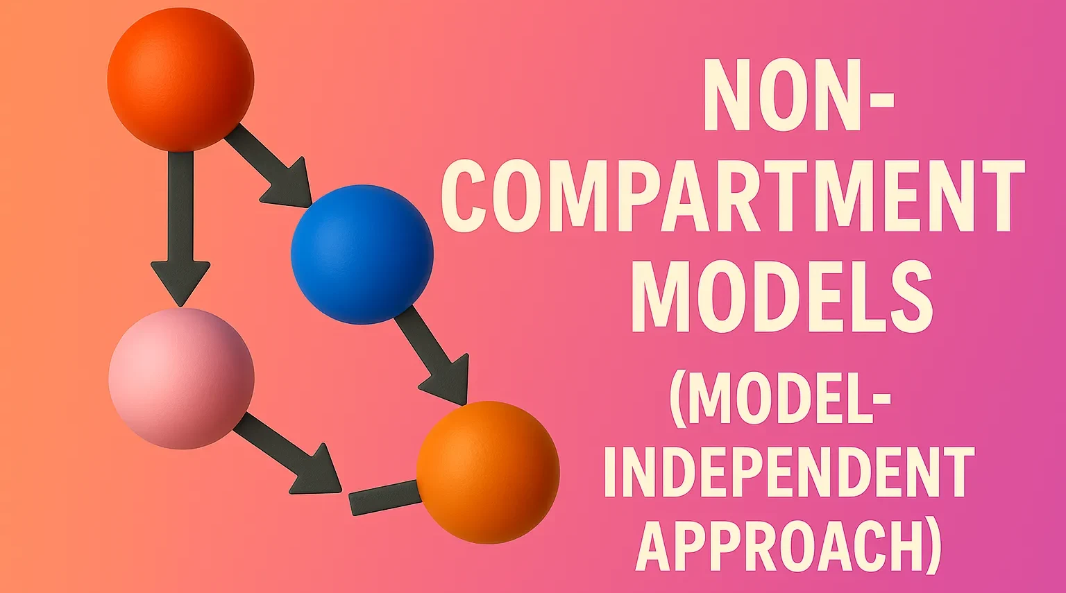 Non-Compartment Models (Model-Independent Approach)
