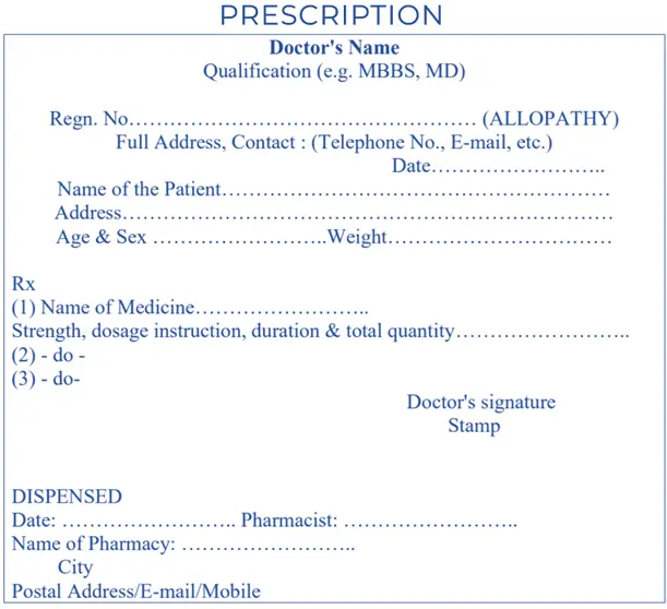 Parts of a Prescription & Overview