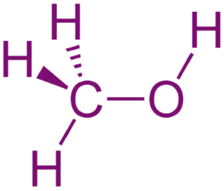 Presentation of Molecules