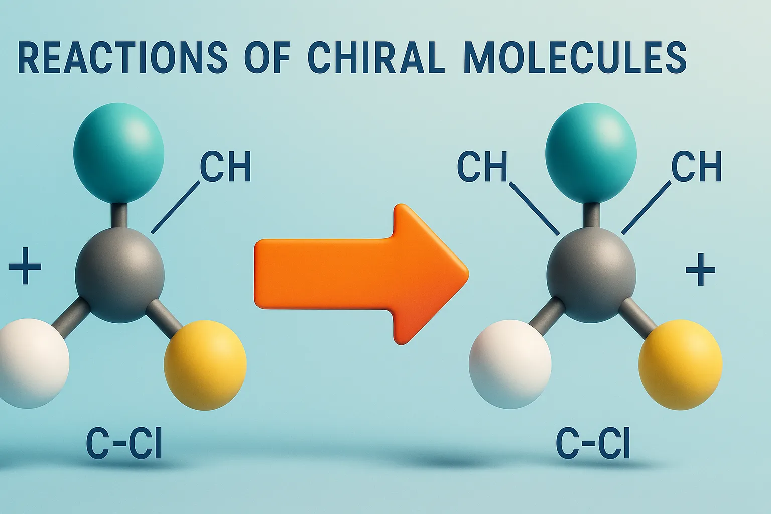 Reactions of Chiral Molecules