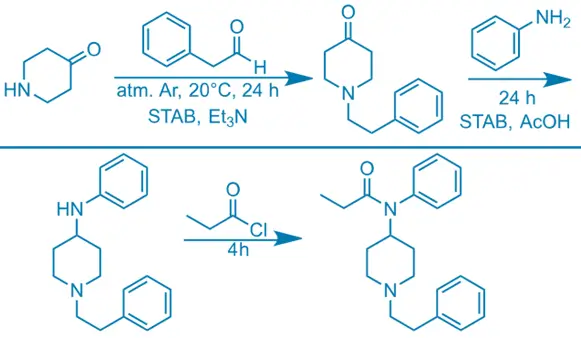 Synthesis of Fentanyl