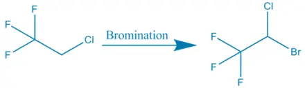 Synthesis of Halothane