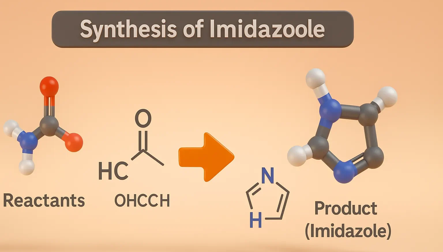 Synthesis of Imidazole