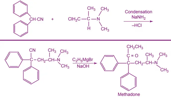 Synthesis of Methadone