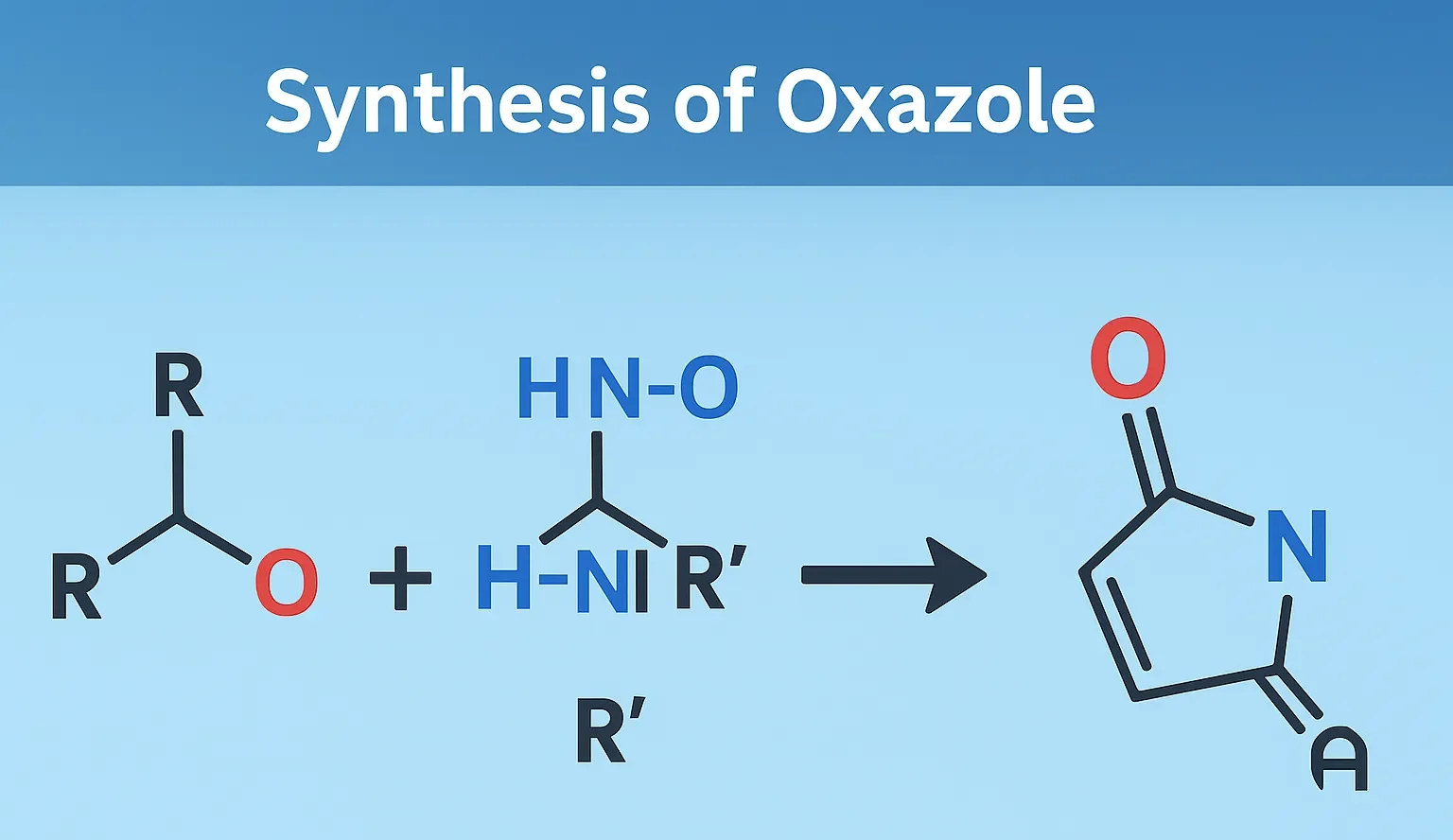 Synthesis of Oxazole