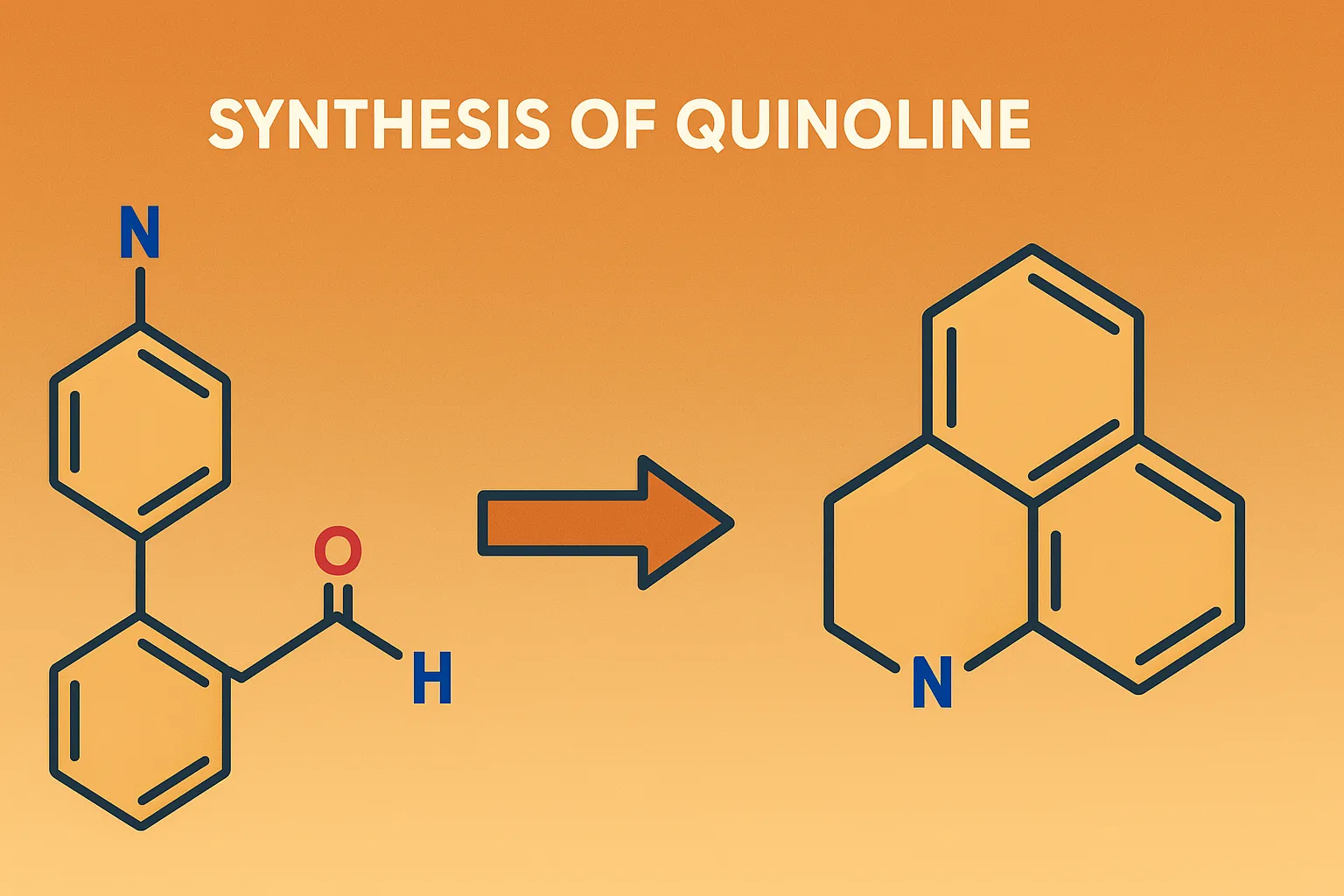 Synthesis of Quinoline