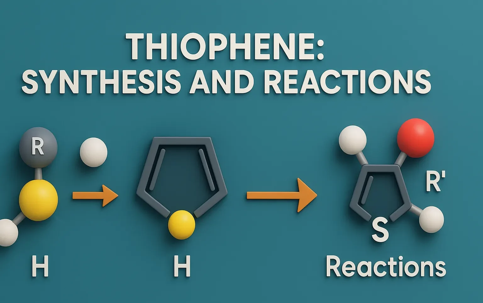 Thiophene: Synthesis and Reactions
