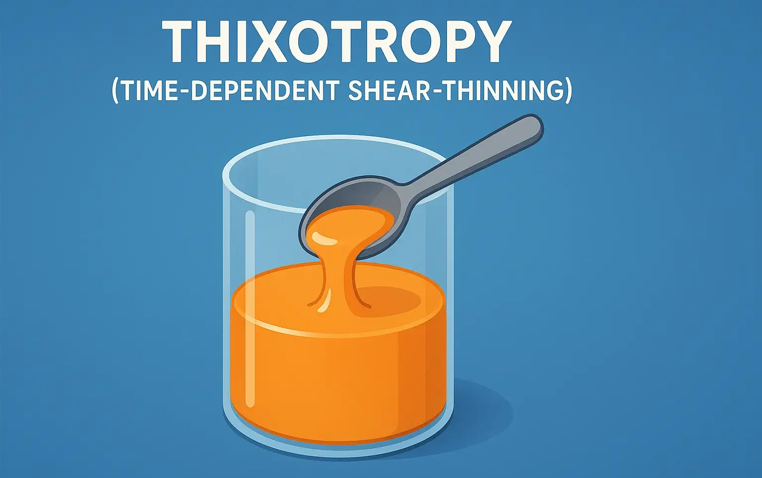 Thixotropy (Time-Dependent Shear-Thinning)